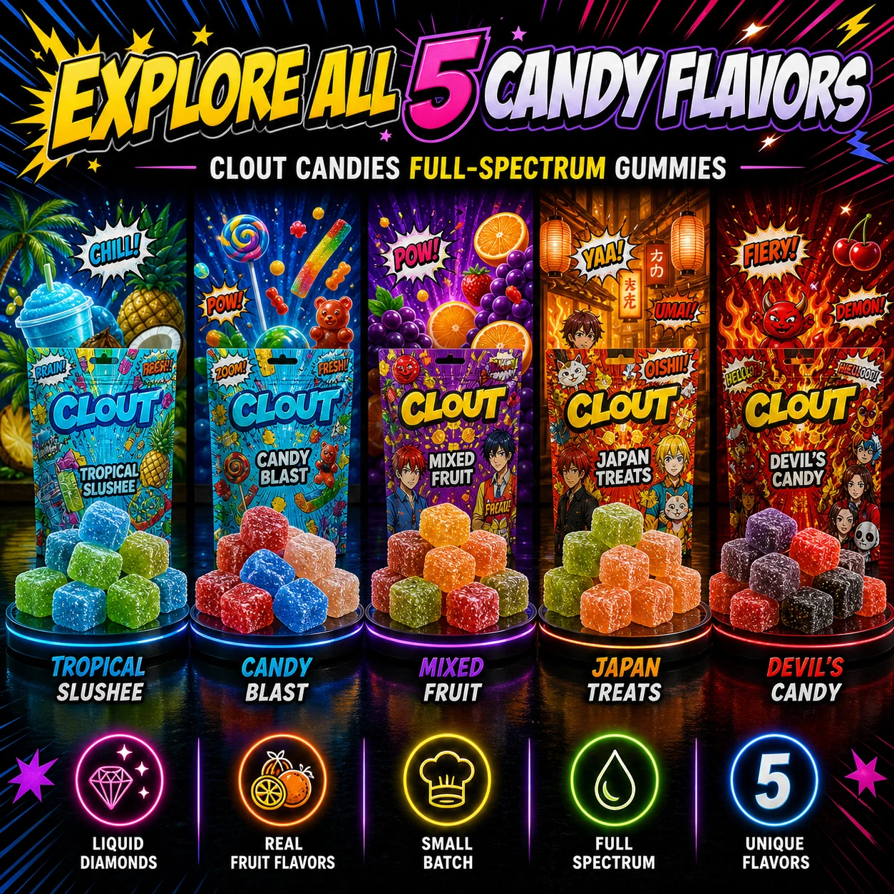 Clout Candies flavor body lineup