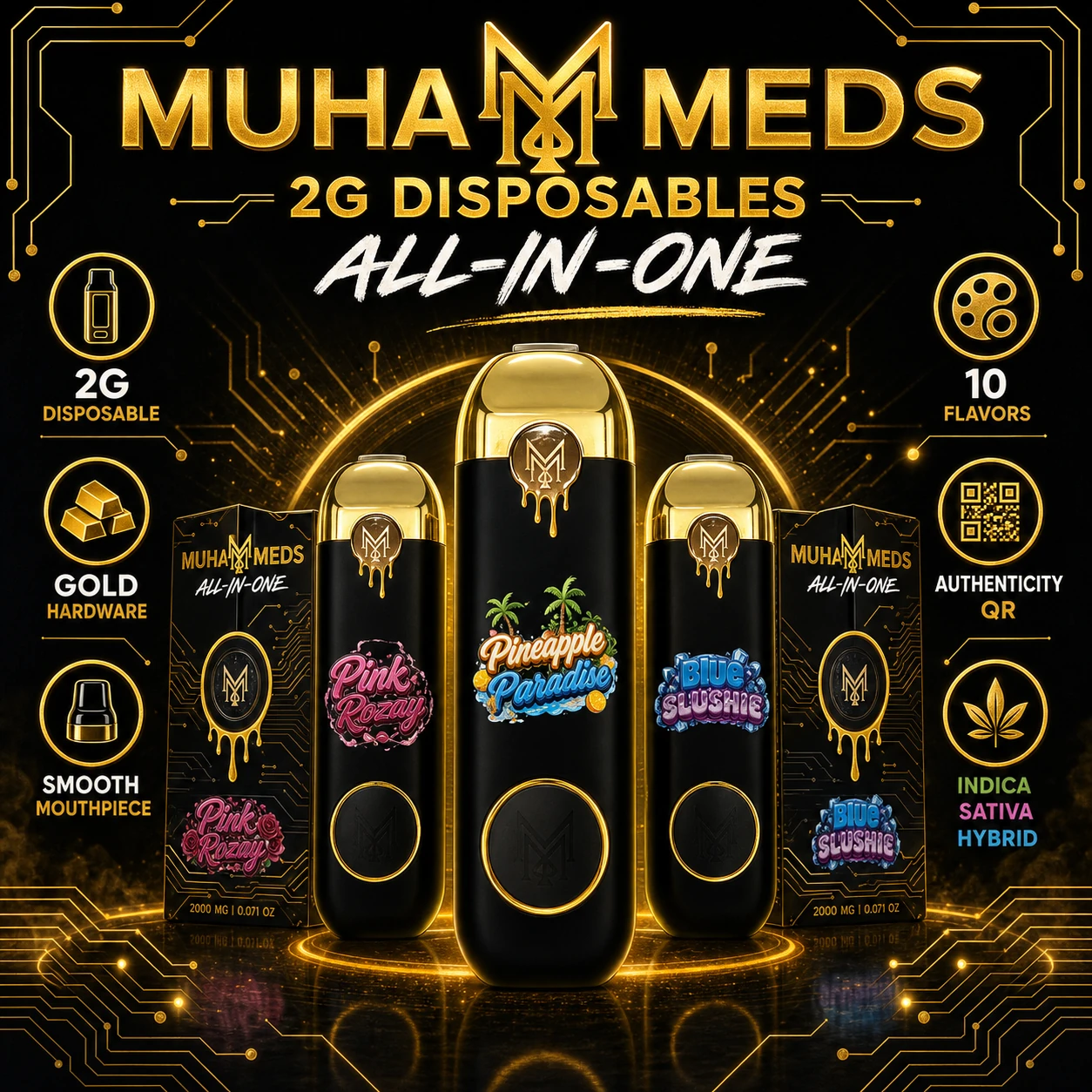 Muha Meds all-in-one profile